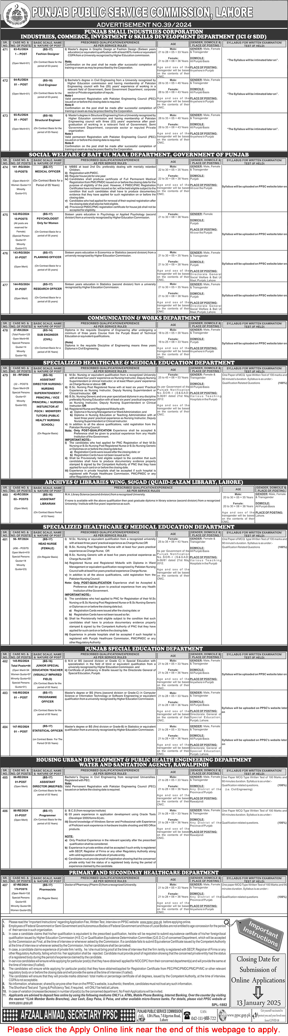 PPSC Jobs December 2024 / 2025