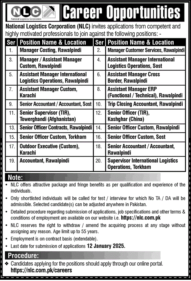 NLC Jobs December 2024 / 2025