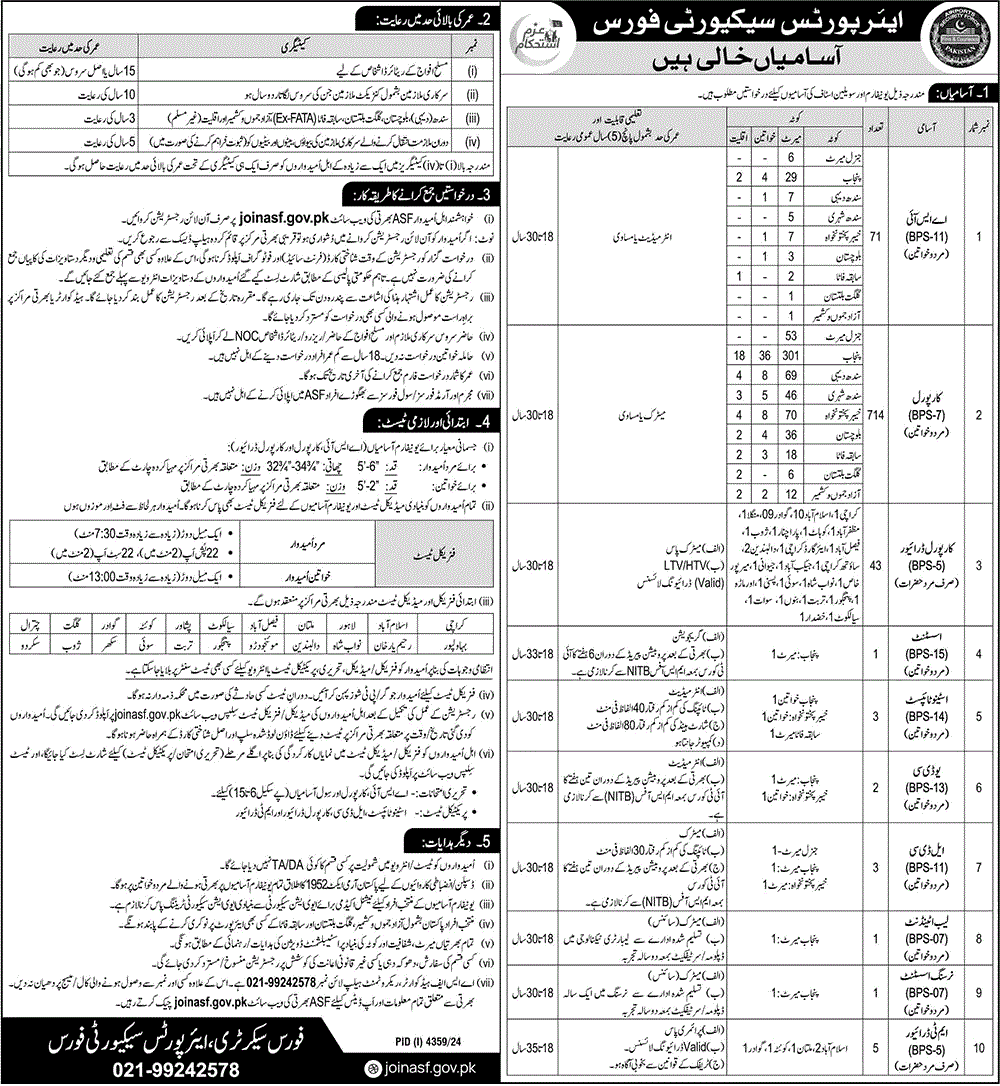 ASF Jobs December 2024 / 2025