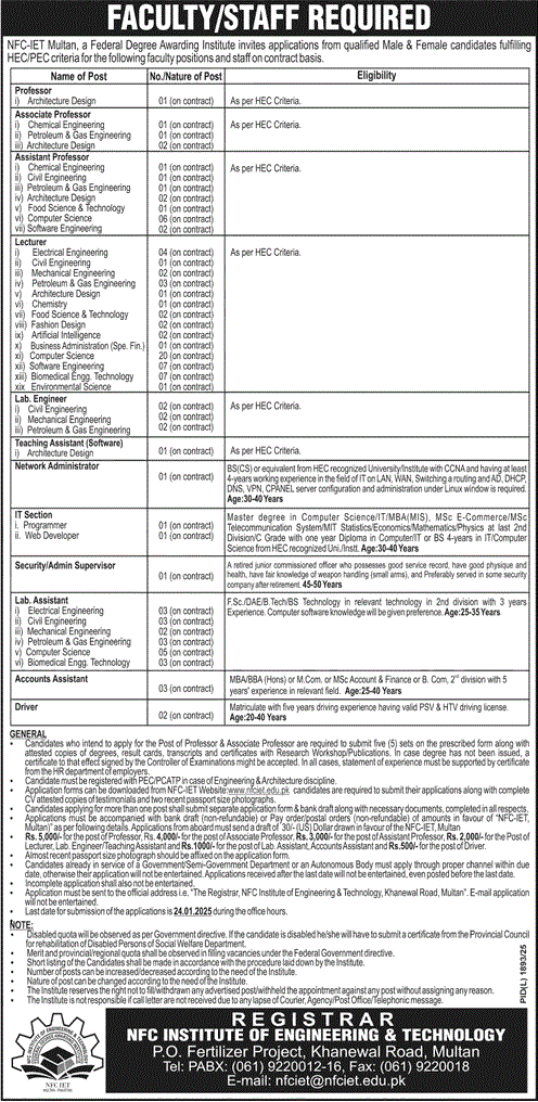 NFC IET Multan Jobs 2025