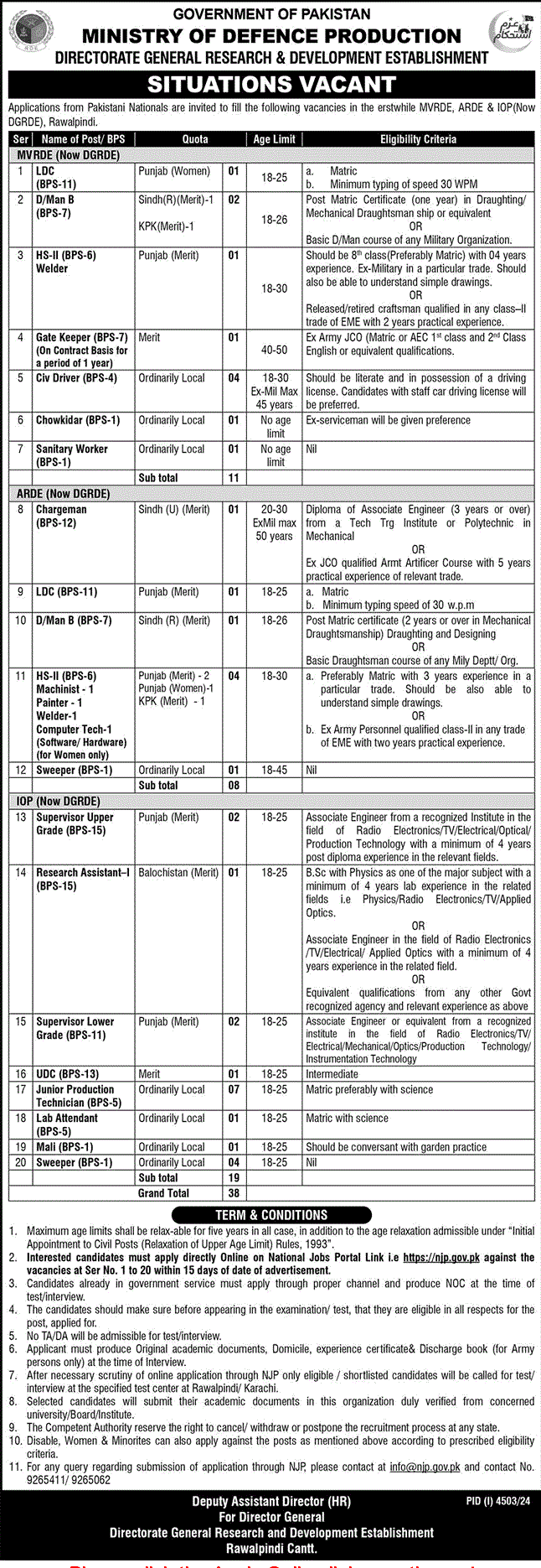 Ministry of Defence Production Rawalpindi Jobs 2025