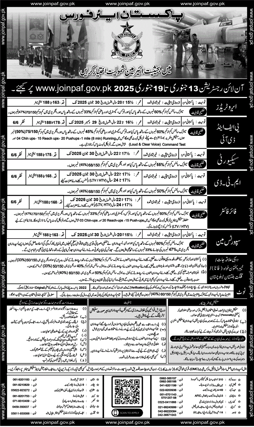 Pakistan Air Force Jobs 2025