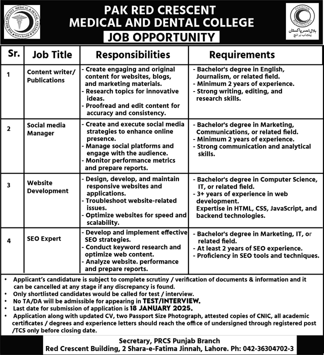 Pakistan Red Crescent Medical and Dental College Lahore Jobs 2025