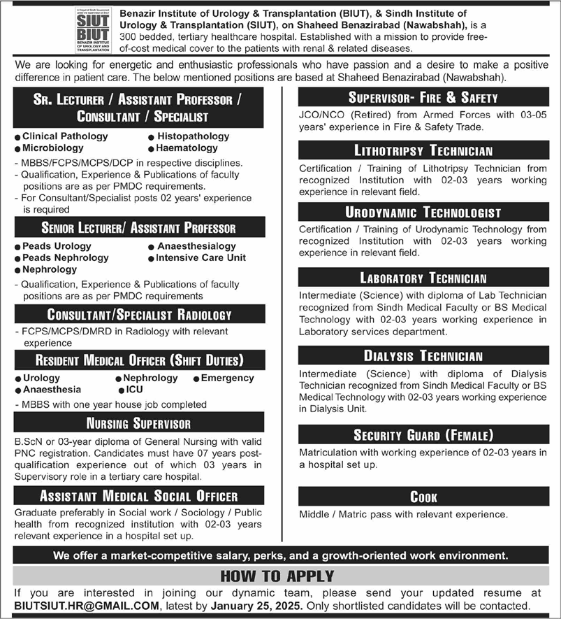 SIUT Nawabshah Jobs 2025