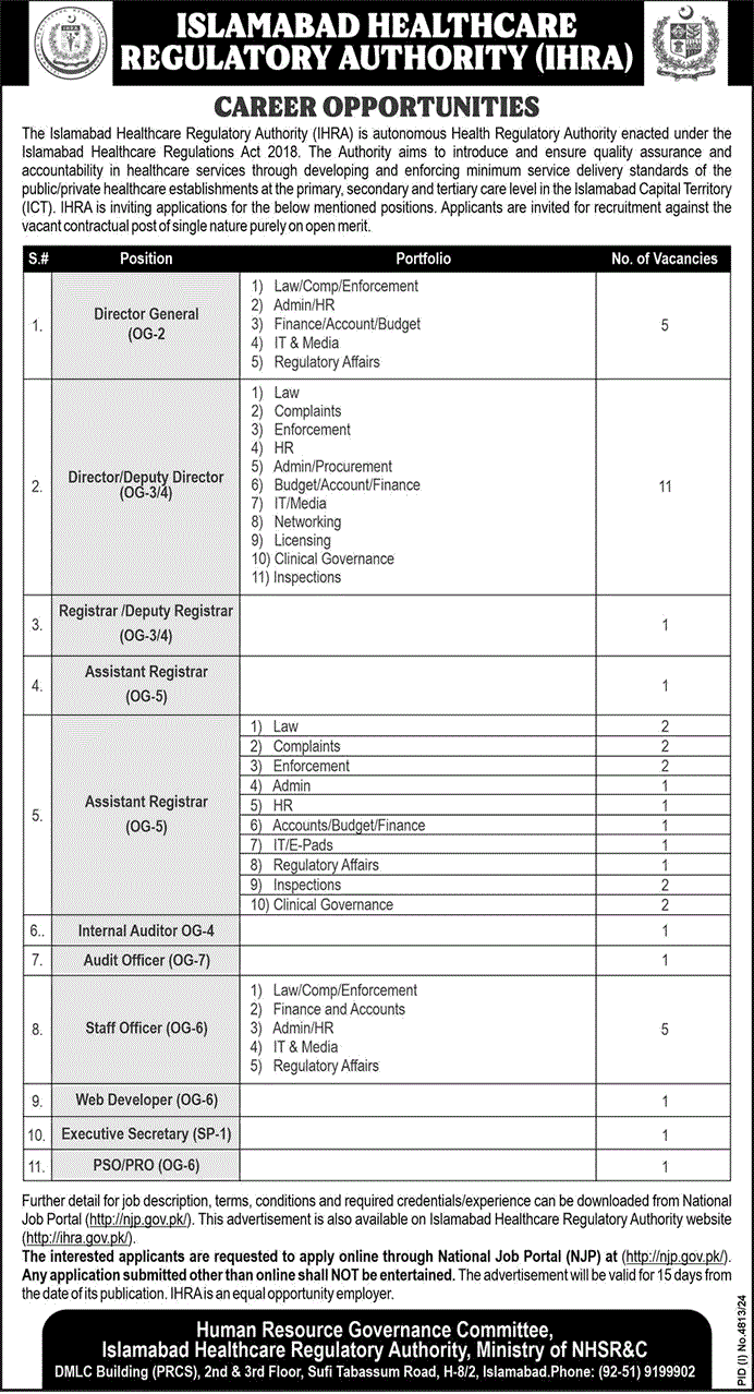 Islamabad Healthcare Regulatory Authority Jobs 2025