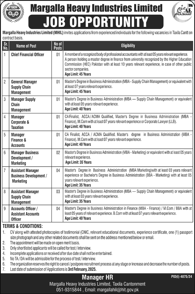 Margalla Heavy Industries Taxila Jobs 2025